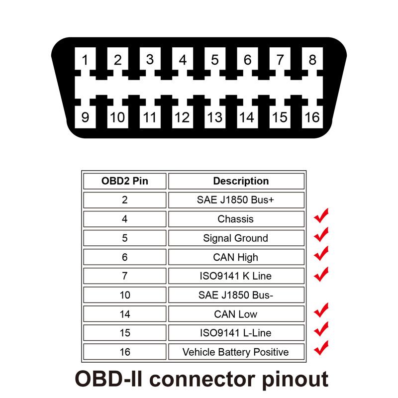AUTOOL X200S Car HUD OBD2 Head -Up Display