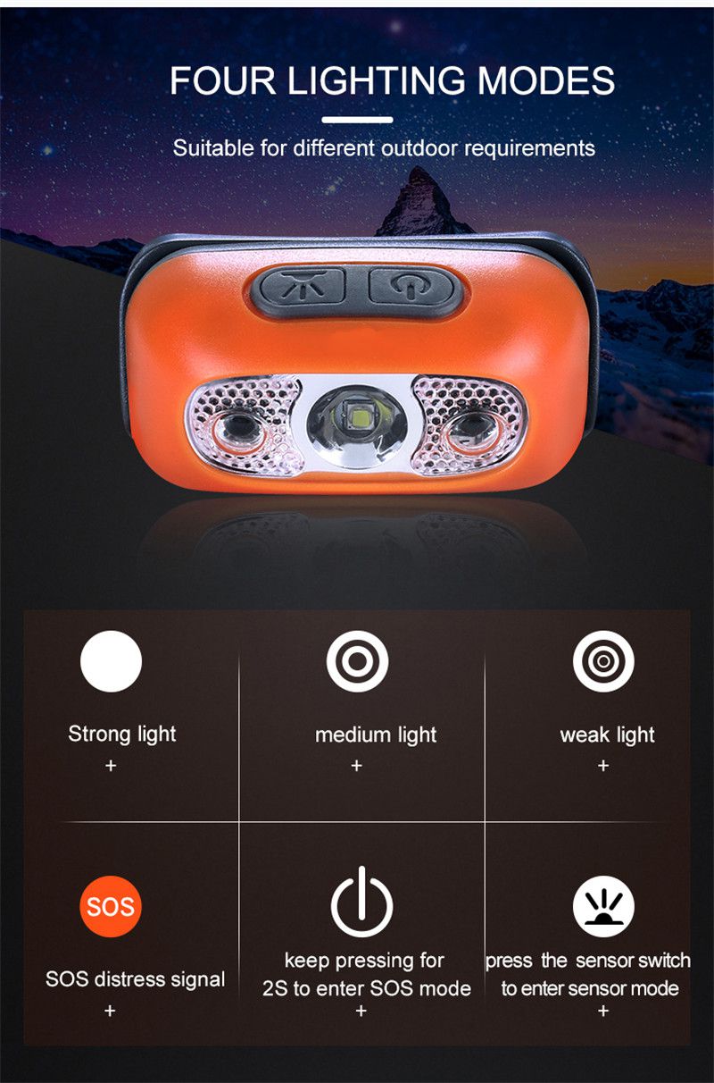 Scheinwerfer USB wiederaufladbare Scheinwerfer Lanterna LED HL05 Taschenlampe
