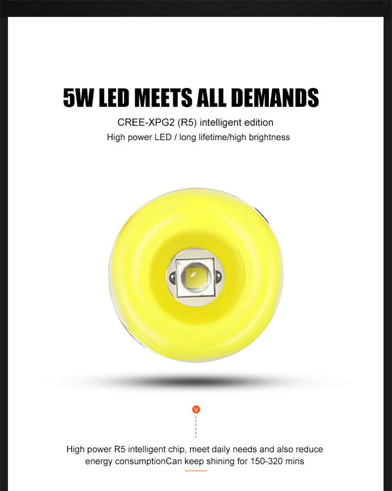 Scheinwerfer USB wiederaufladbare Scheinwerfer Lanterna LED HL05 Taschenlampe