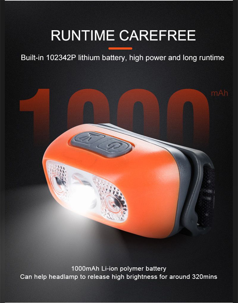 Scheinwerfer USB wiederaufladbare Scheinwerfer Lanterna LED HL05 Taschenlampe