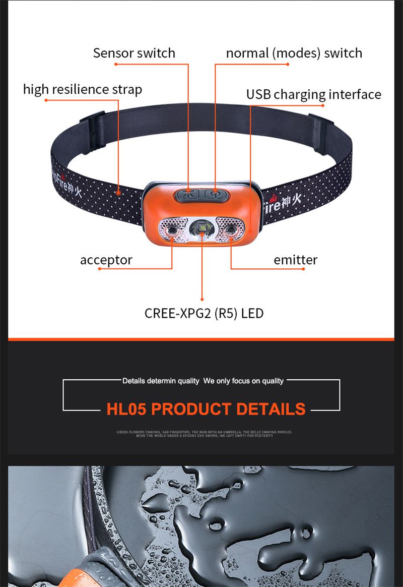 Scheinwerfer USB wiederaufladbare Scheinwerfer Lanterna LED HL05 Taschenlampe