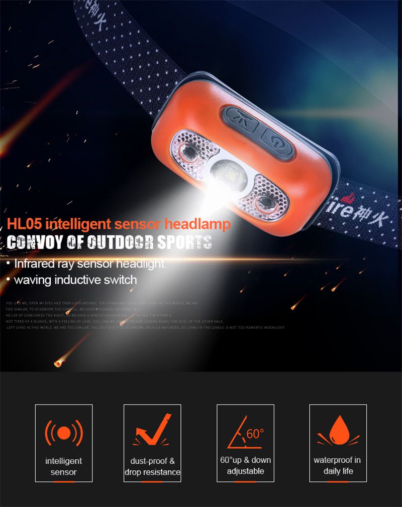 Scheinwerfer USB wiederaufladbare Scheinwerfer Lanterna LED HL05 Taschenlampe