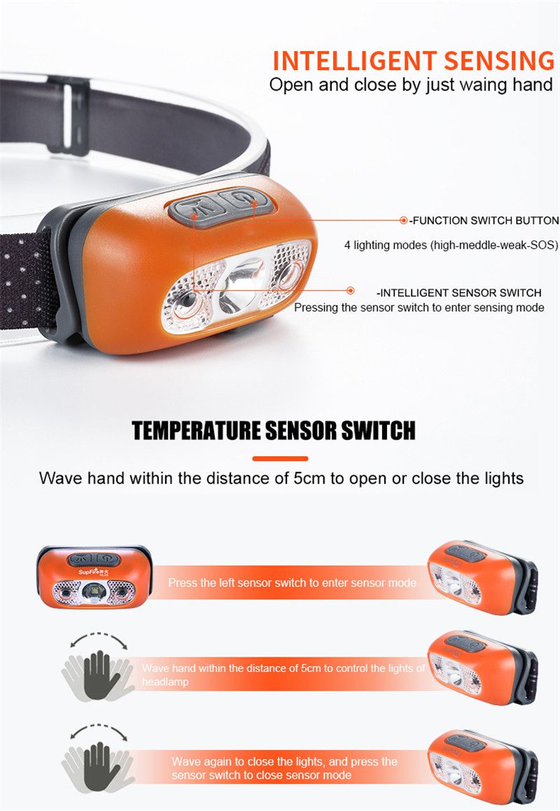 Scheinwerfer USB wiederaufladbare Scheinwerfer Lanterna LED HL05 Taschenlampe