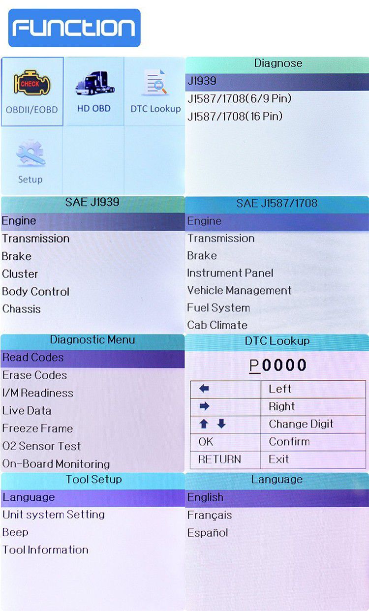 NexLink NL102 Heavy Duty and OBD /EOBD +CAN Diagnostic Tool