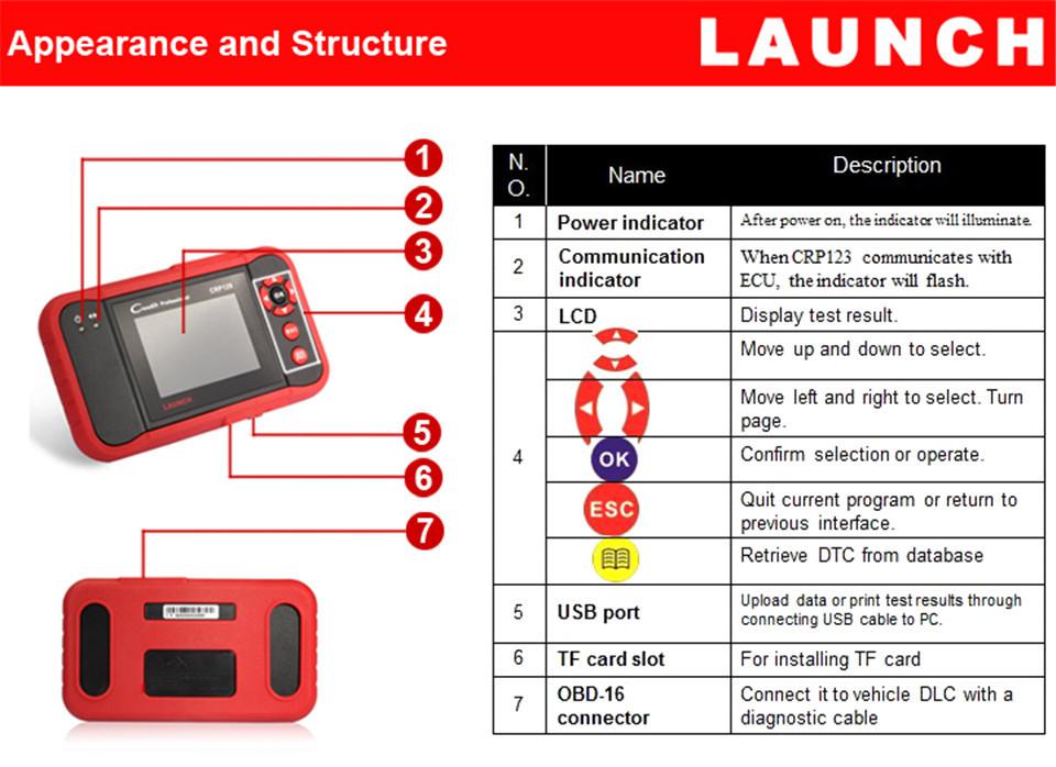 LAUCH Creader CRP129 Professional Auto Code Reader Scanner