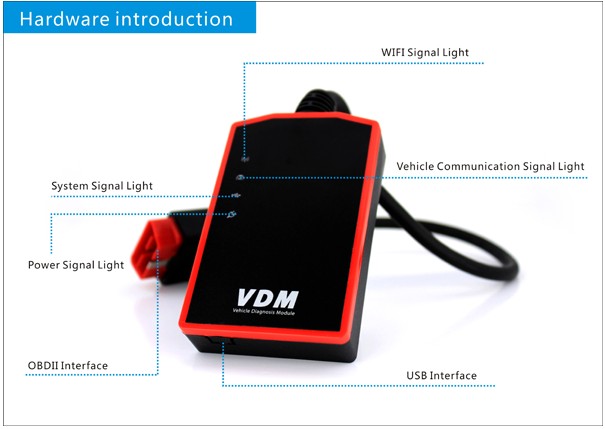 ucandas Wireless Diagnosesystem Hardware Einführung