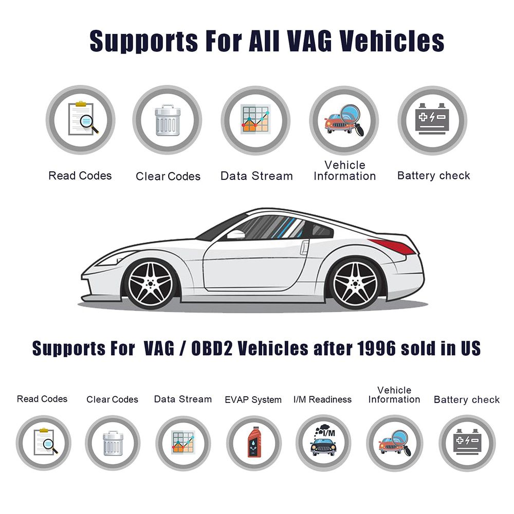 Ancel VD700 OBD2 Scanner