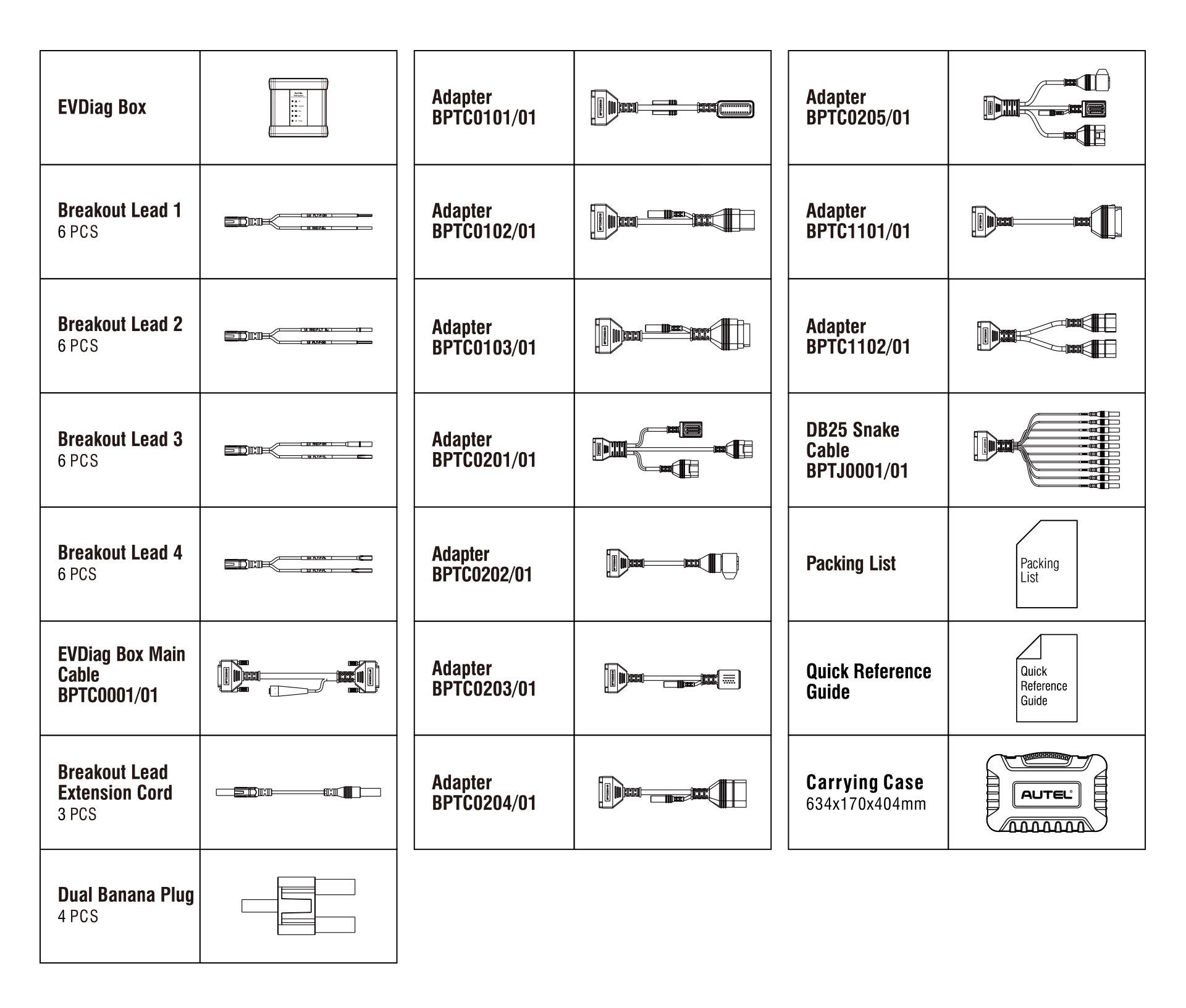 AUTEL EV Diagnostics Upgrade Kit EVDiag Box Adapter f