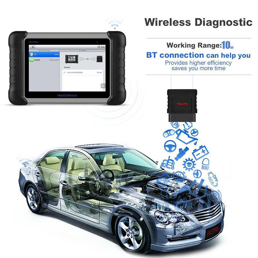 Original Autel MaxiVCI Mini VCI Mini Bluetooth Diagnose