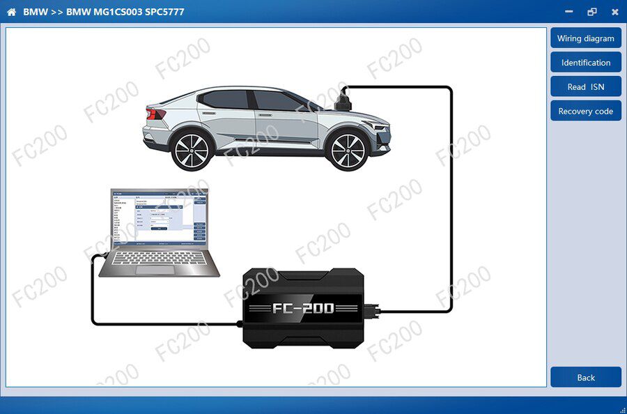 CG FC200 Steuergeräte Programmierer