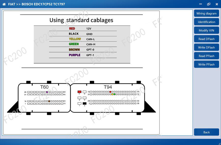 CG FC200 Steuergeräte Programmierer