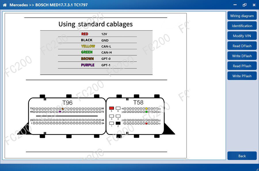 CG FC200 Steuergeräte Programmierer