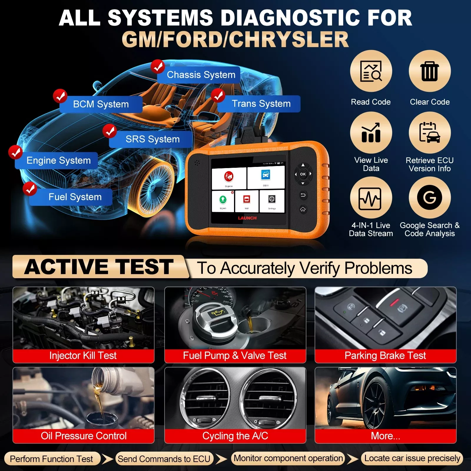 LAUNCH X431 Creator