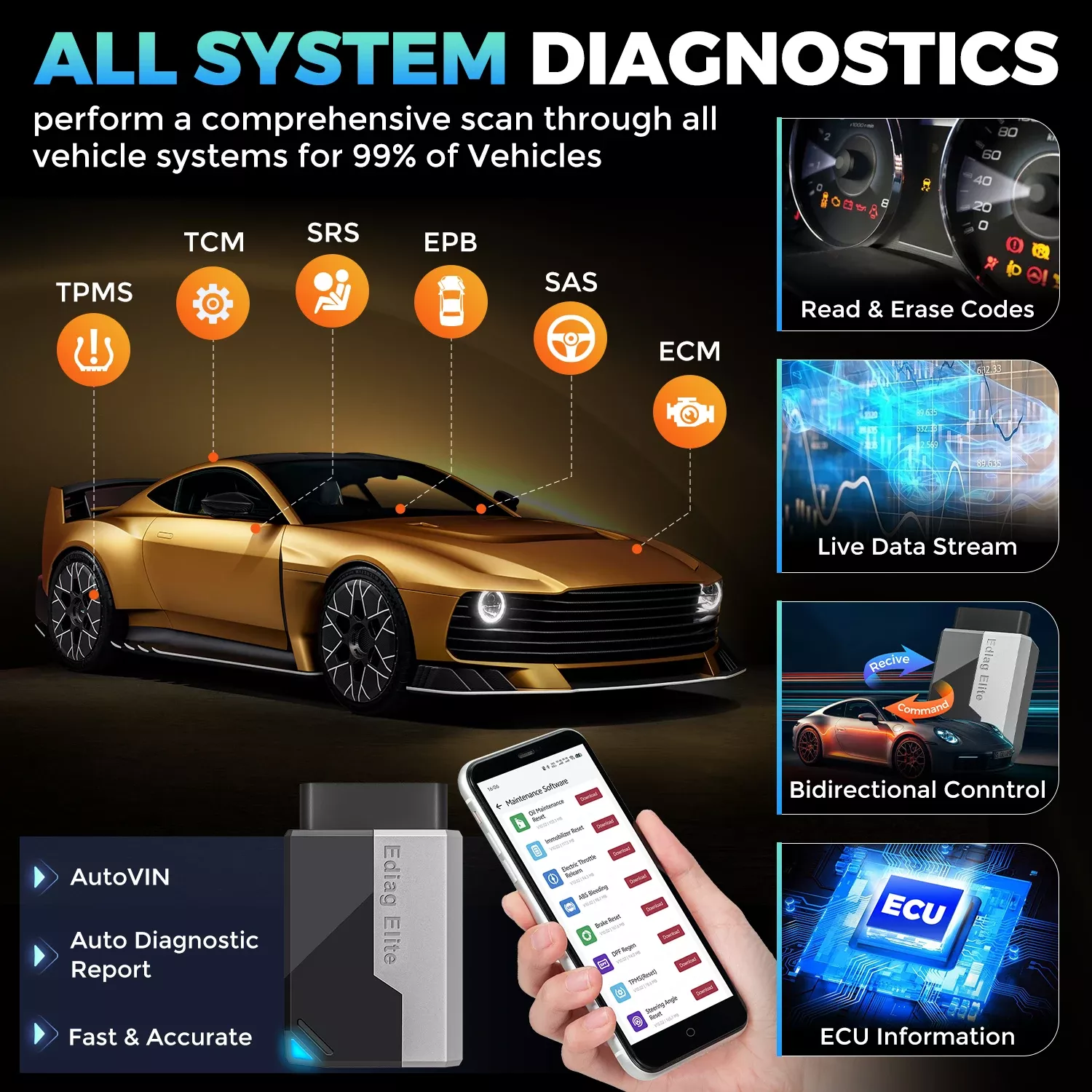 Ediag Elite Full System OBD2 Scanner
