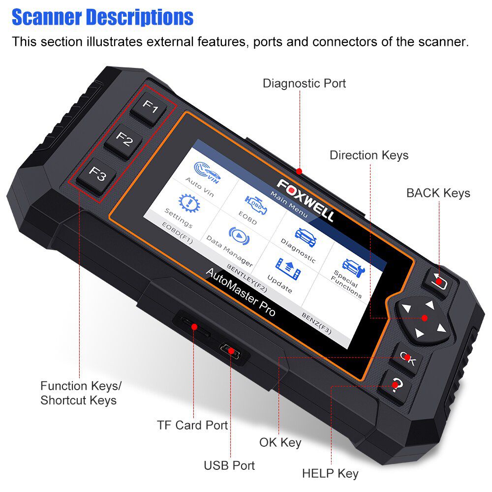 Foxwell NT624 Elite OBD2 Diagnose Tool