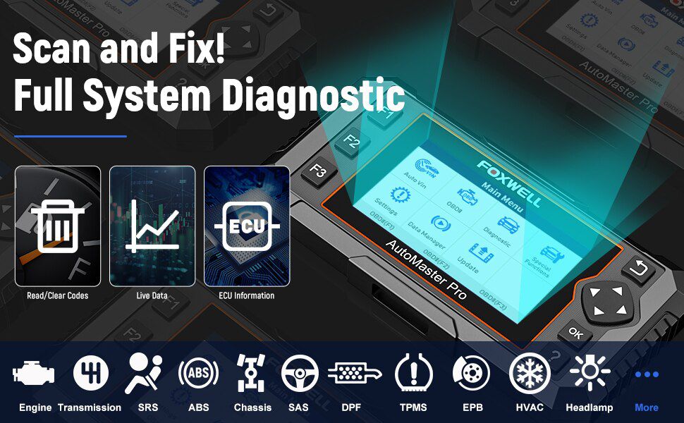 Foxwell NT624 Elite OBD2 Diagnose Tool