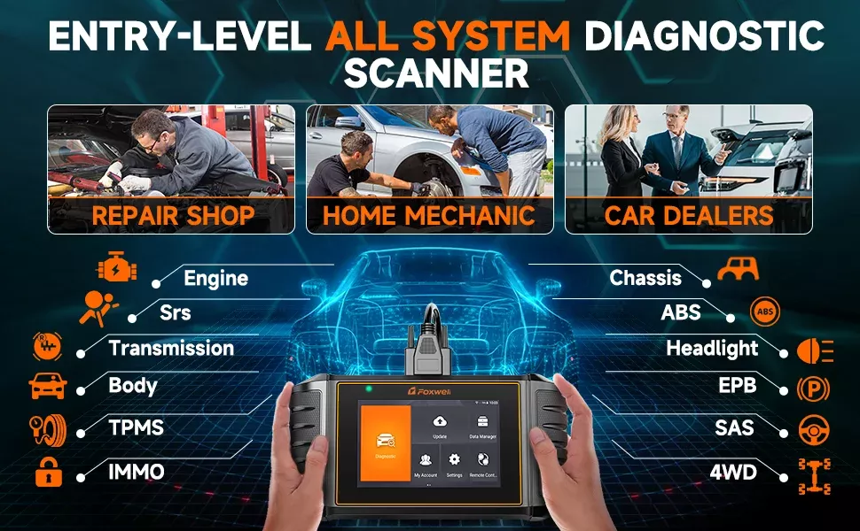 2024 Foxwell NT726 OBD2-Scanner