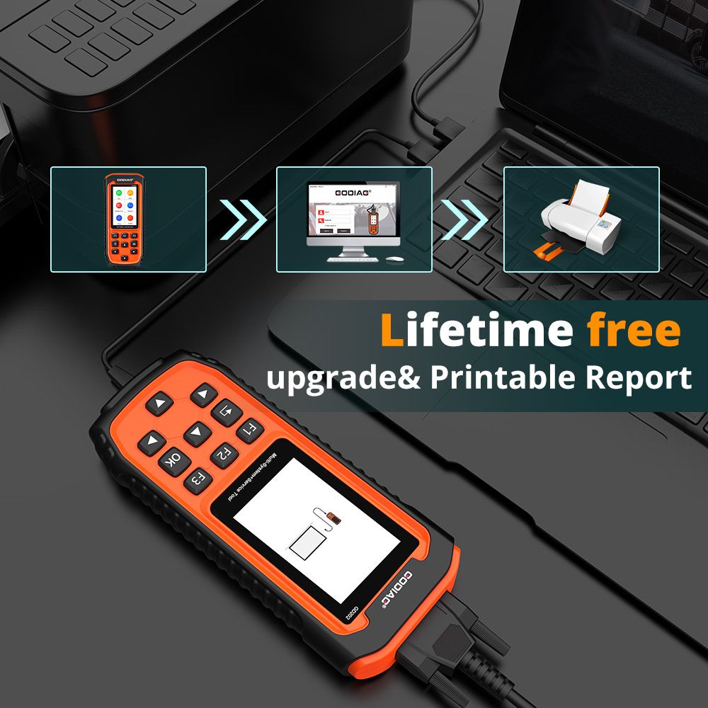 GODIAG GD202 Motor ABS SRS Getriebe 4 System Scan Tool
