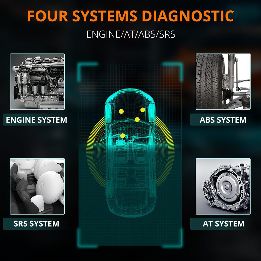 GODIAG GD202 Motor ABS SRS Getriebe 4 System Scan Tool