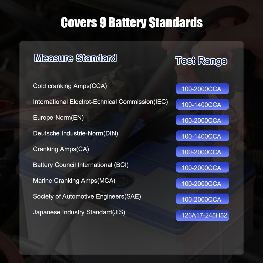 KONNWEI KW510 Full Automatic 12V Car Battery Tester
