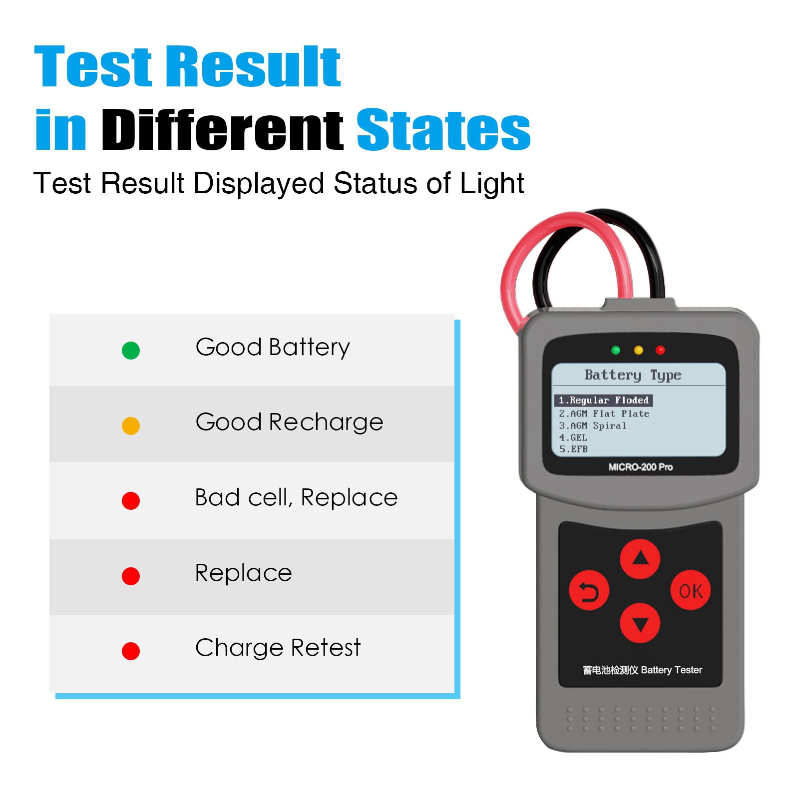 Lancol Micro200Pro 12v Batterie Kapazität Tester