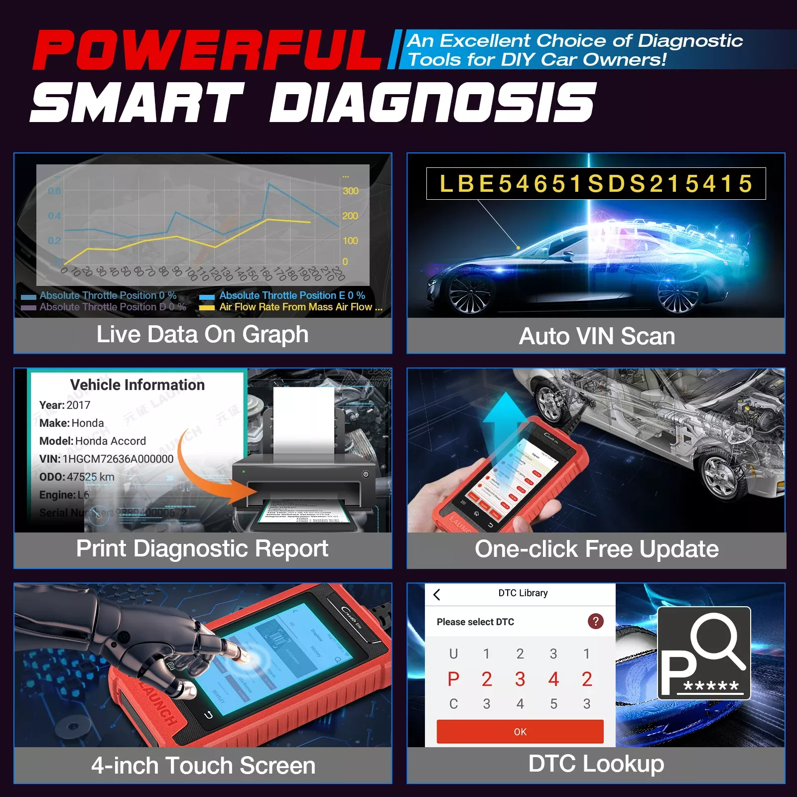 LAUNCH X431 Creater Elite CRE205 OBD2 Scanner