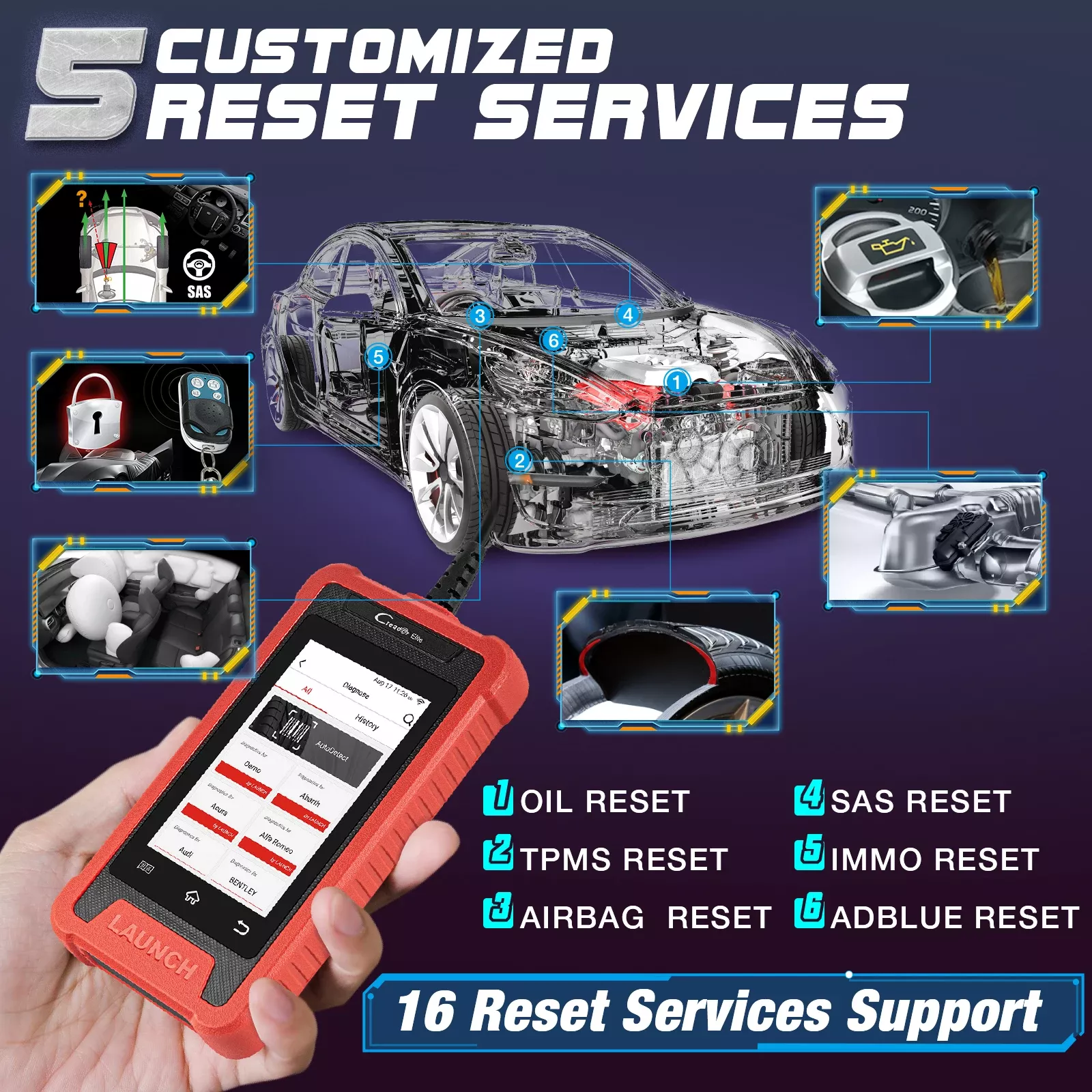 LAUNCH X431 Creater Elite CRE205 OBD2 Scanner