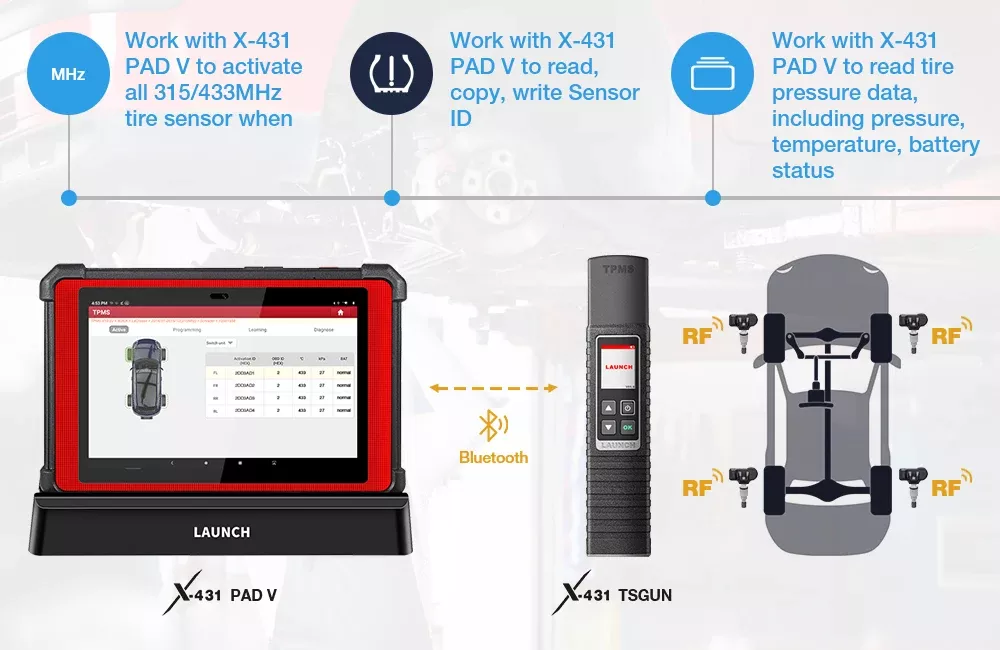 2025 LAUNCH X431 I-TPMS Auto Reifen Druck Diagnose Auch