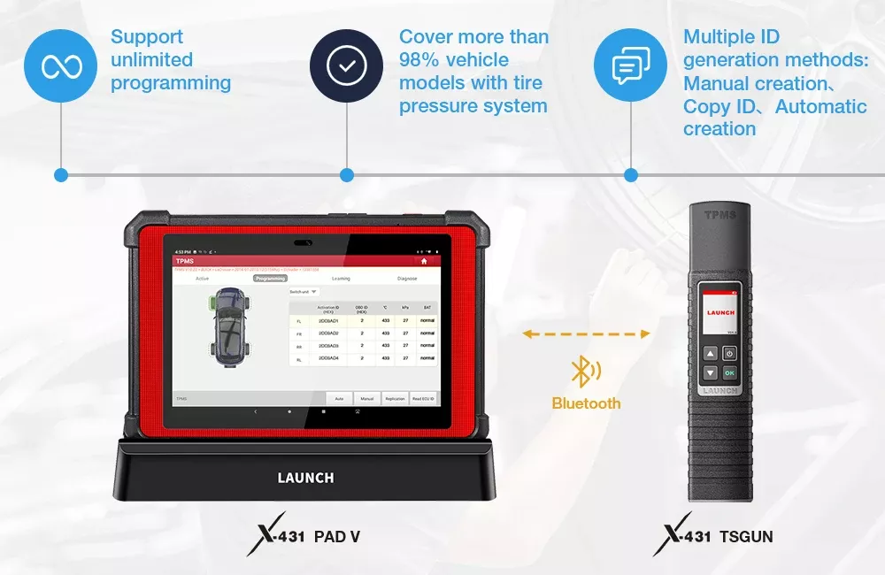 2025 LAUNCH X431 I-TPMS Auto Reifen Druck Diagnose Auch
