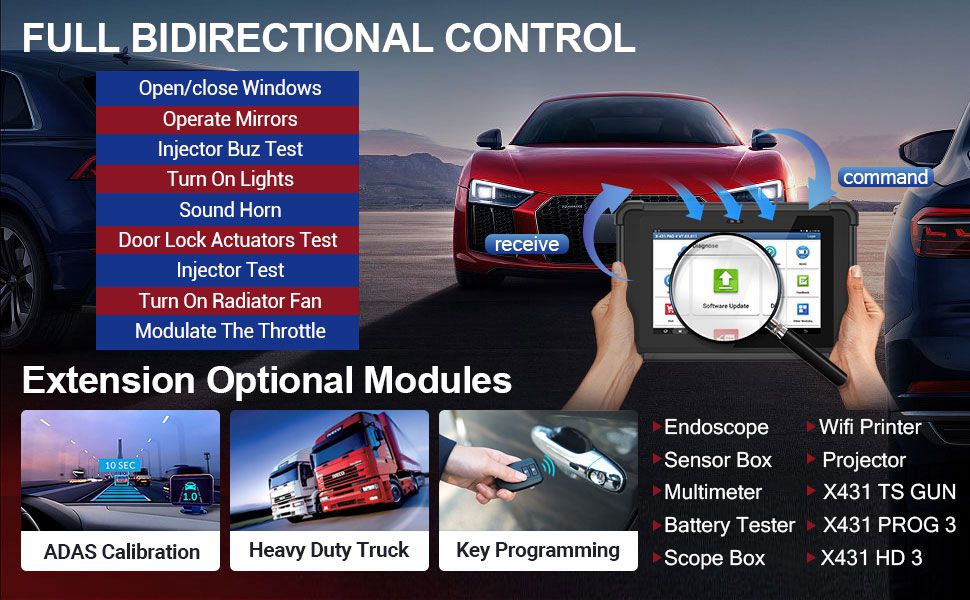 Einführung des X431 PAD V Elite ALL-IN-ONE umfassenden professionellen Diagnosetools