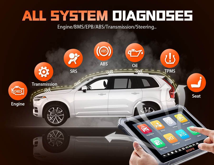otofix d1 lite Systemdiagnose