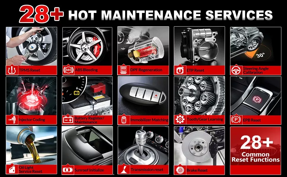 S6 All System Auto Diagnose Tool Auto OBD Scanner