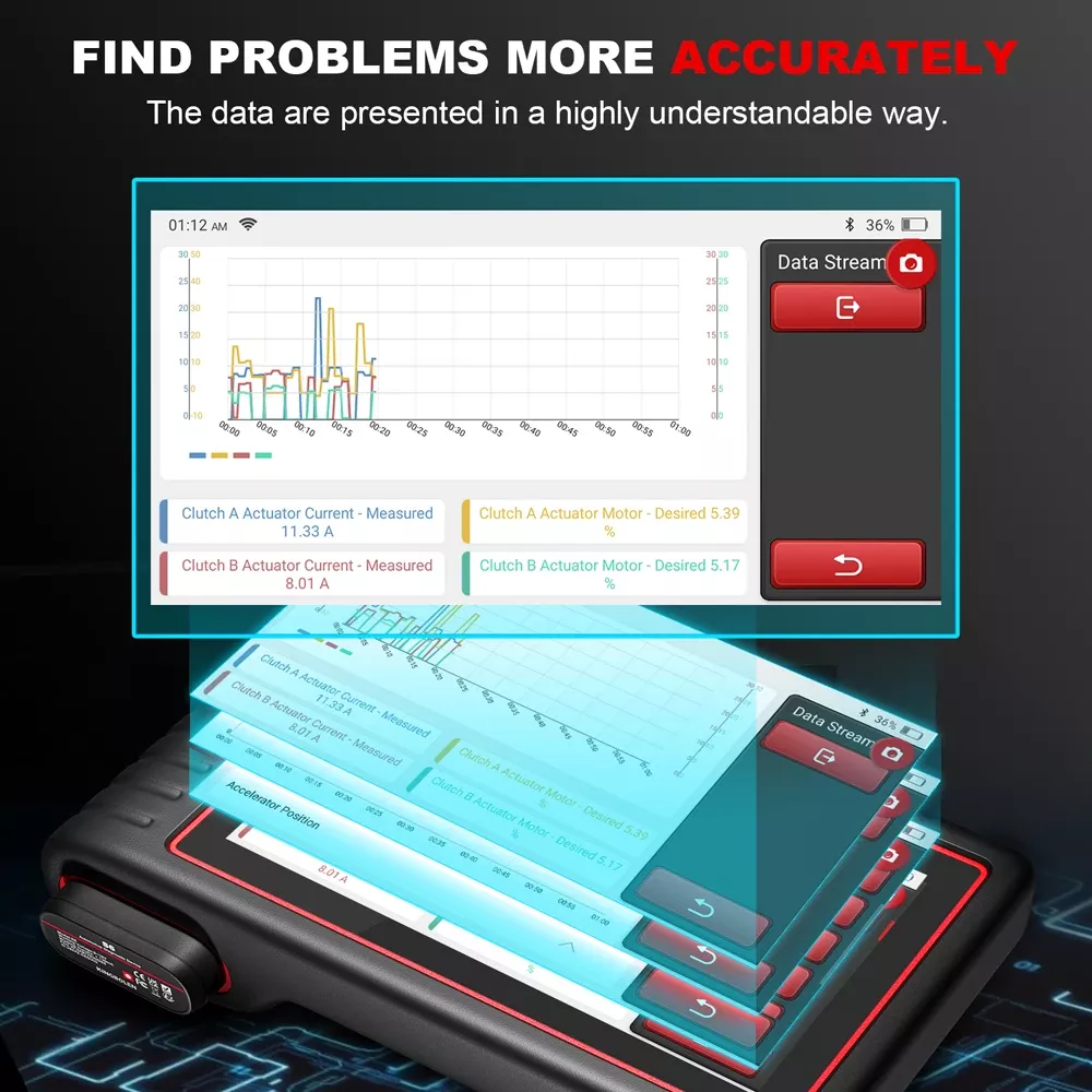 S6 All System Auto Diagnose Tool Auto OBD Scanner