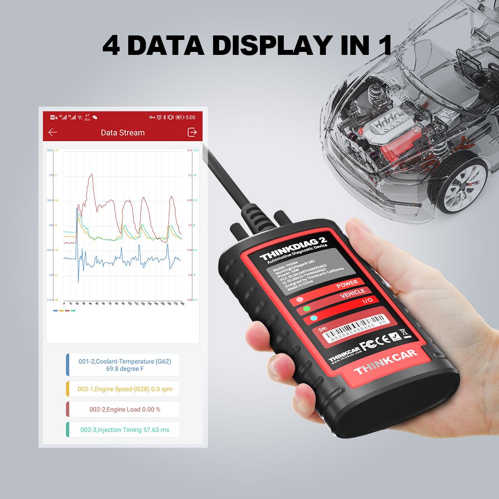 THINKCAR Thinkdiag 2