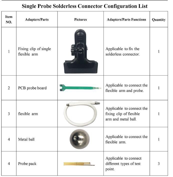 Yanhua Einzelsonde lötloser Stecker