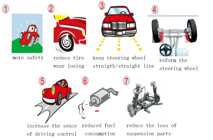 LAUNCH -X831S -4 -Post -Car -Alignment -Lifts -5