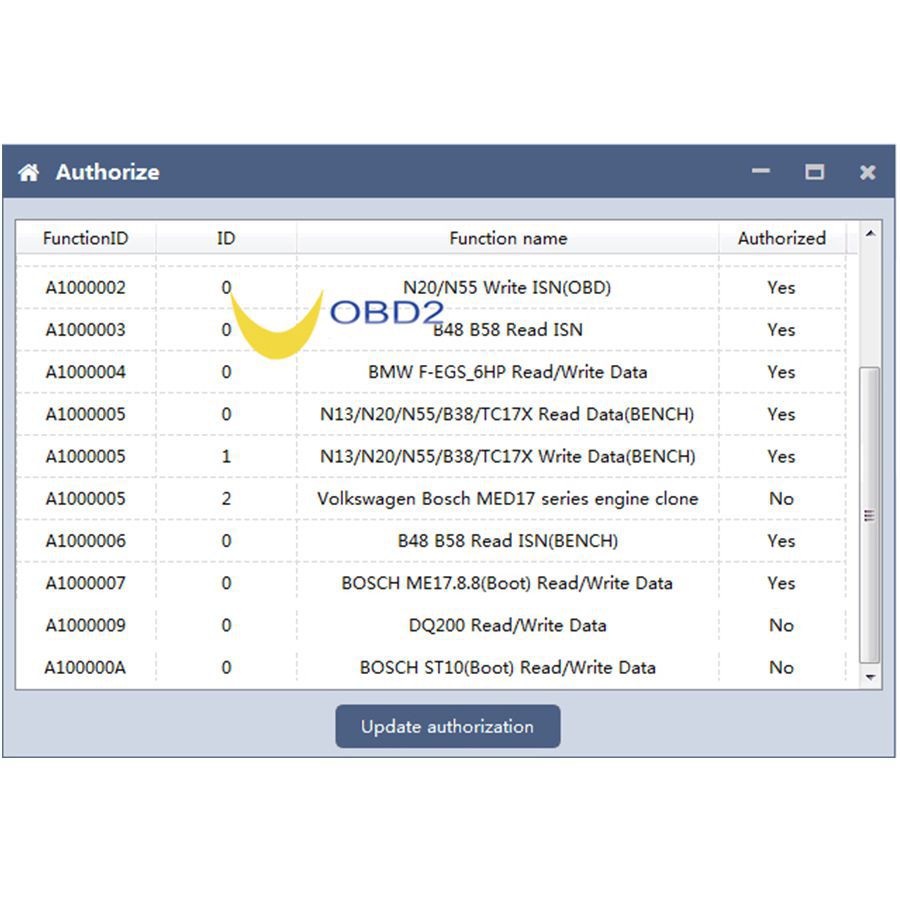 AT-200 Upgrade für Volkswagen Bosch MED17 Series ECU Klon Erhalten Sie kostenlos DQ200 Lesen/Schreiben Daten und BOSCH ST01 (Boot) Lesen/Schreiben Daten