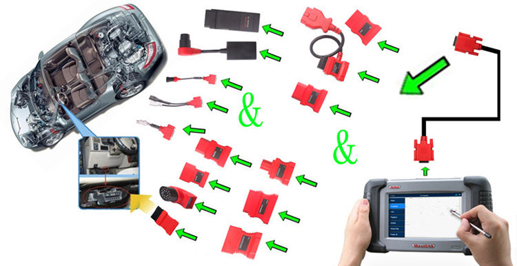 Original Autel MaxiDAS DS708 Anschluss