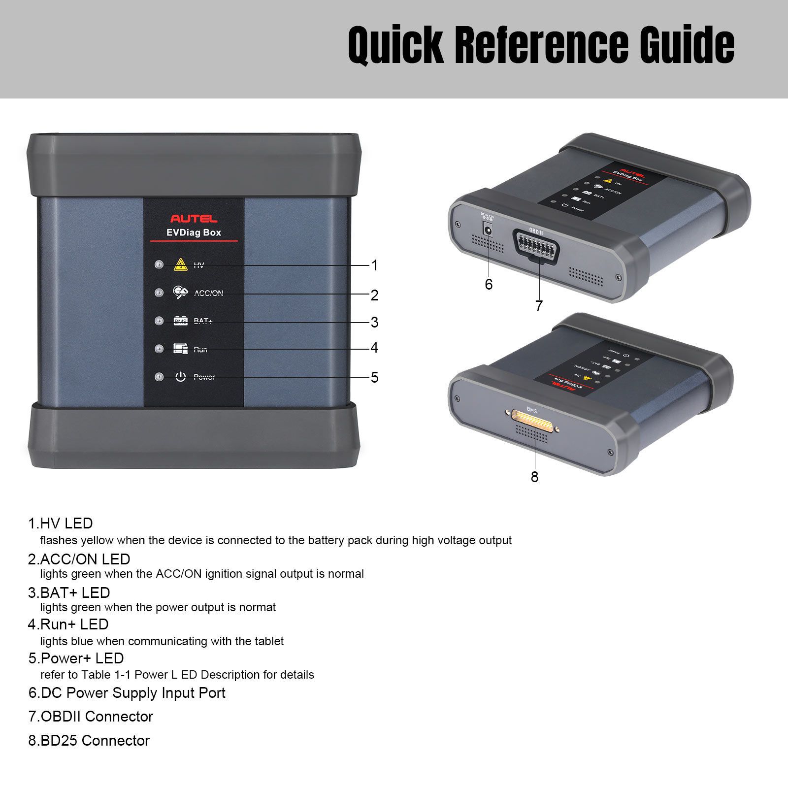 AUTEL EV Diagnose Upgrade Kit EVDiag Box Adapter für Batteriesatz Diagnose Kompatibel mit​​​​​​​Autel Ultra Serie