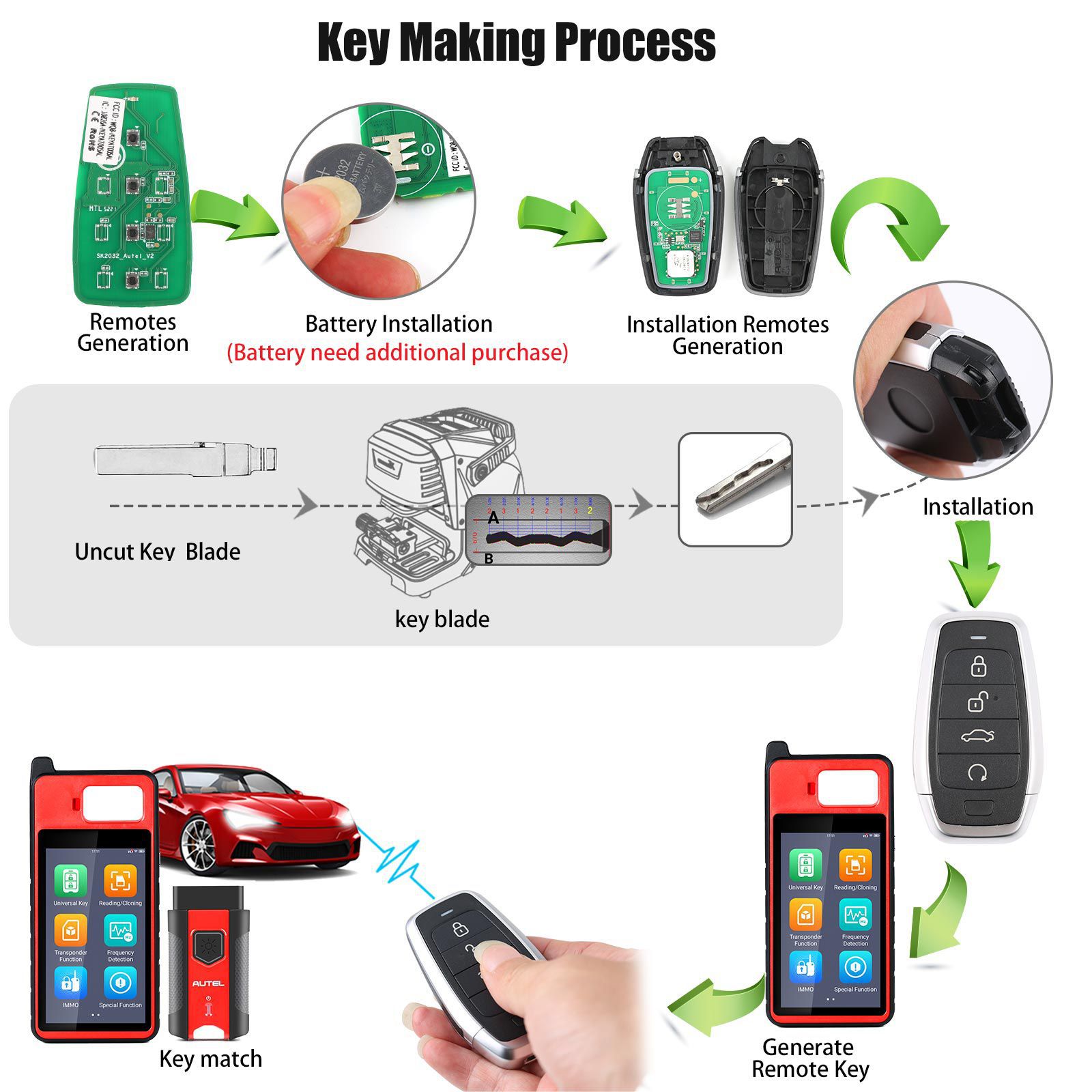 AUTEL IKEYAT004EL 4 Tasten Unabhängige Universal Smart Key 5pcs/lot