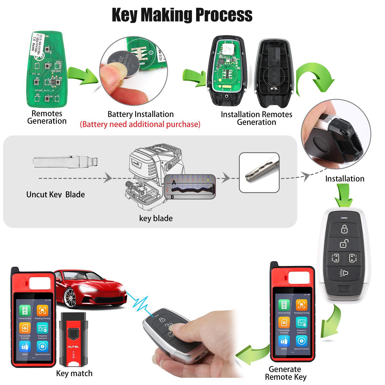 AUTEL IKEYAT005CL 5 Tasten Unabhängige Universal Smart Key 5pcs/lot