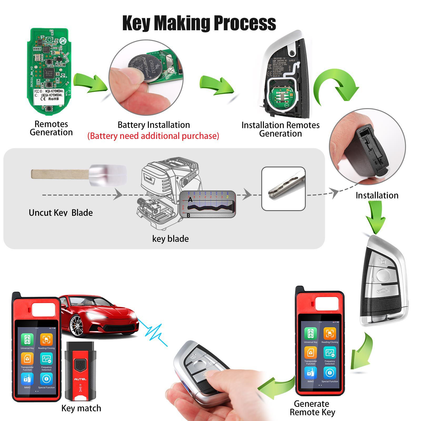 AUTEL IKEYBW003AL BMW 3 Tasten Smart Universal Key 5pcs/lot