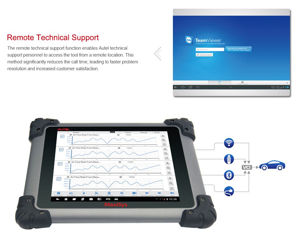 Autel MaxiSys Pro MS908P Car Bluetooth /WIFI Diagnostic / ECU Programming Tool