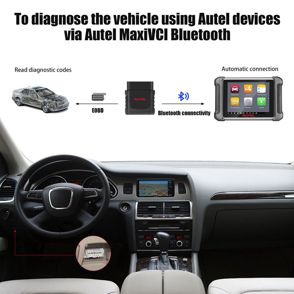 Original Autel MaxiVCI Mini VCI Mini Bluetooth Diagnose Schnittstelle für MK808BT MK808TS MX808TS MP808TS TS608 MS906S