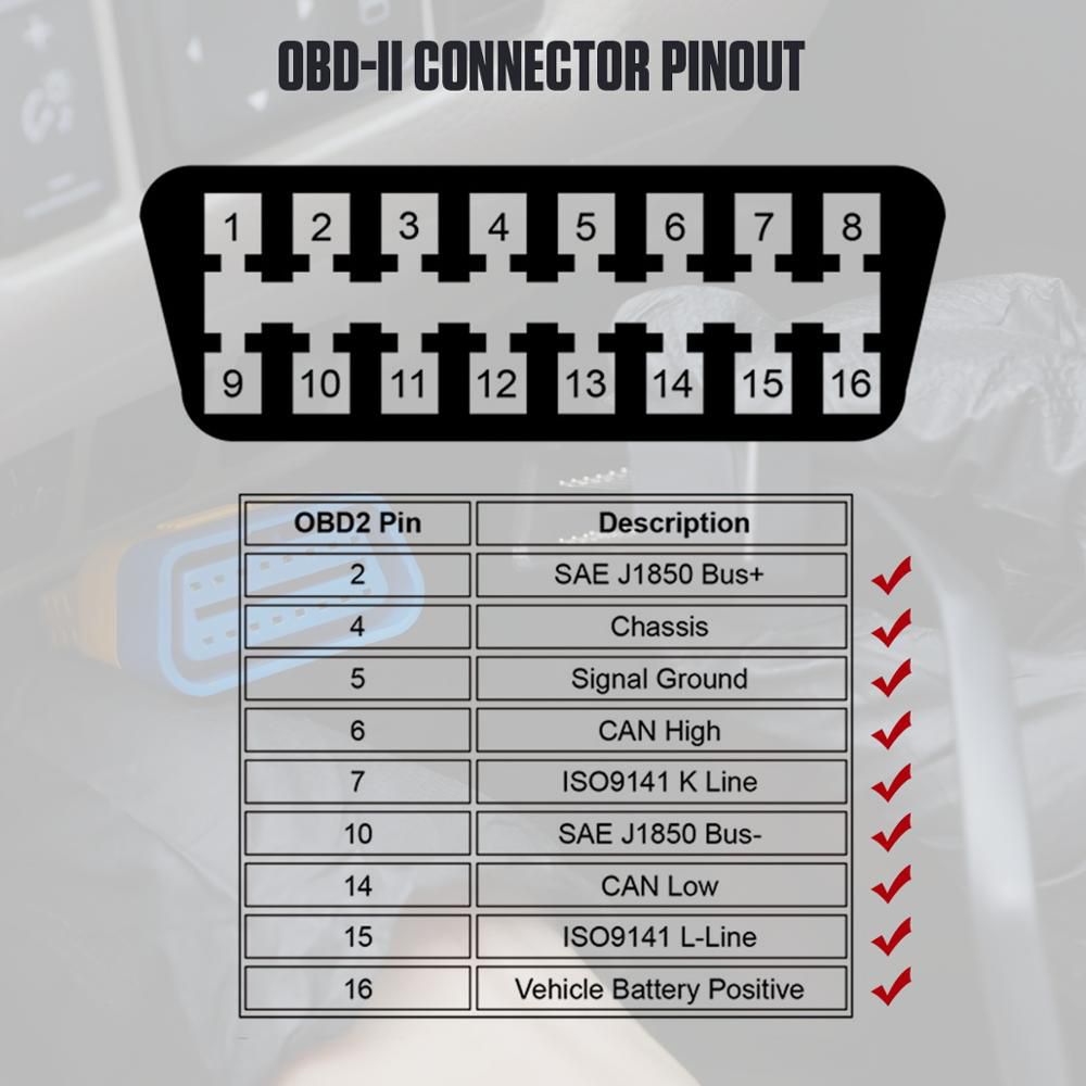 AUTOOL X90 GPS/OBD2 Geschwindigkeit PMH KMH Neigungsmesser Neigungsmesser Auto Kompass HUD Neigungswinkel Winkelmesser Uhr Breitengrad Länge