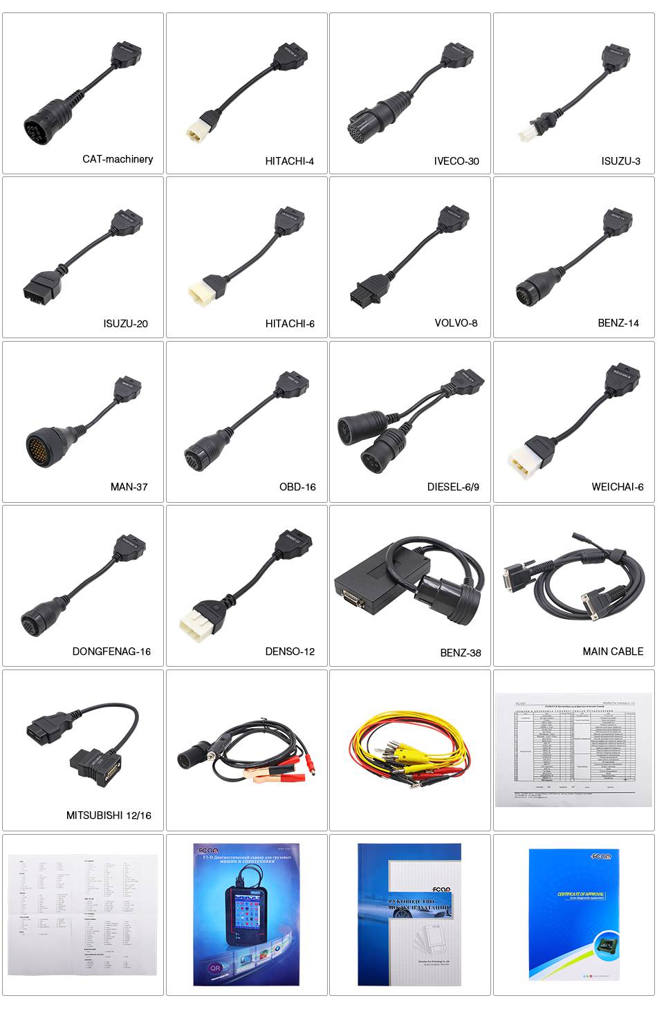 Fcar F3 -G (F3 -W + F3 -D) Für Gasautos und Heavy Duty Trucks Scanner