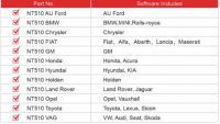 Softwareautorisierung für NT510 Multi-System Scanner
