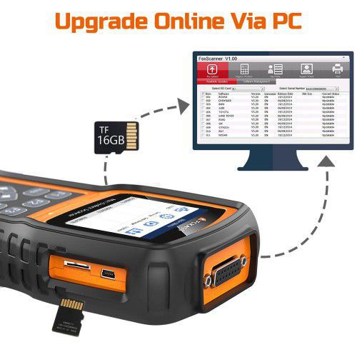 Foxwell NT530 BMW Full System Scanner mit SRS, ABS, EPB, Oil Reset, DPF, SAS und Battery Registration Support BMW 2018/2019 && F Chassis