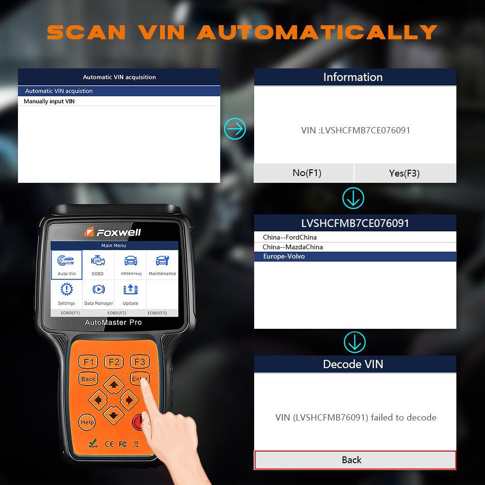 Foxwell NT650 Elite Multi-Application OBD Service Tool mit 11 Special Functions