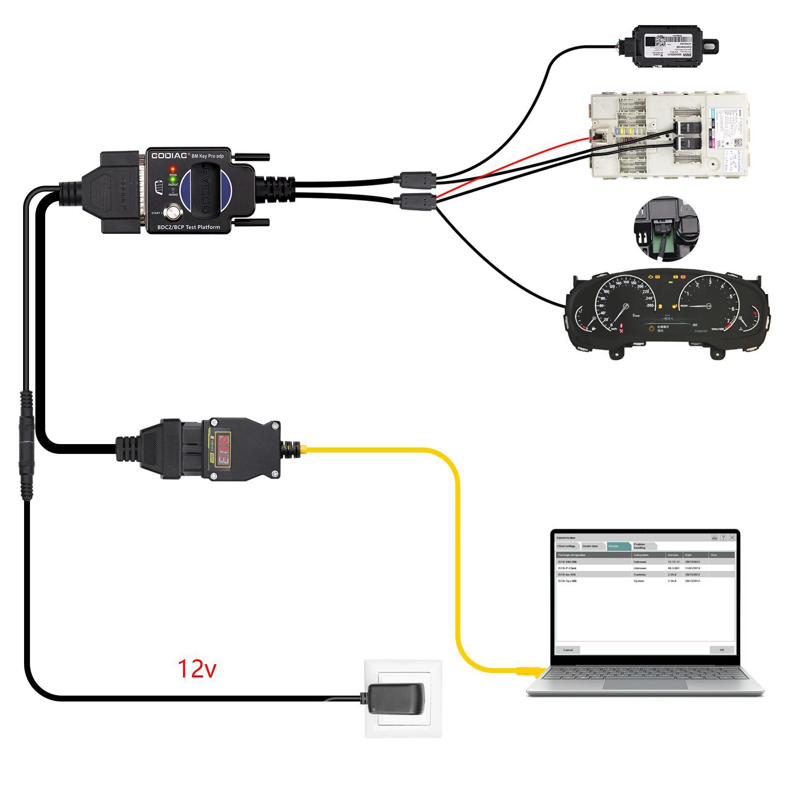 2025 GODIAG BMW BDC2/BCP Programmiertest Plattform für BDC2 Diagnose, Programmierung, Schlüsselsynchronisation